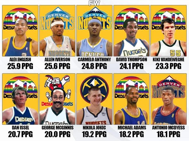 天空体育：那不勒斯希望引进马赛前锋格林伍德（天空体育报道：那不勒斯有意引进马赛前锋格林伍德）